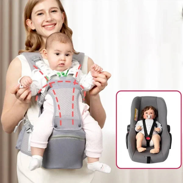 6.1 Baby Carrier with Breastfeeding Hip Support and Lumbar Stool, Sized for Infants, Newborns and Toddlers Baby Carrier Wrap